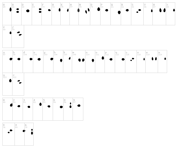 Mister Loopy font map